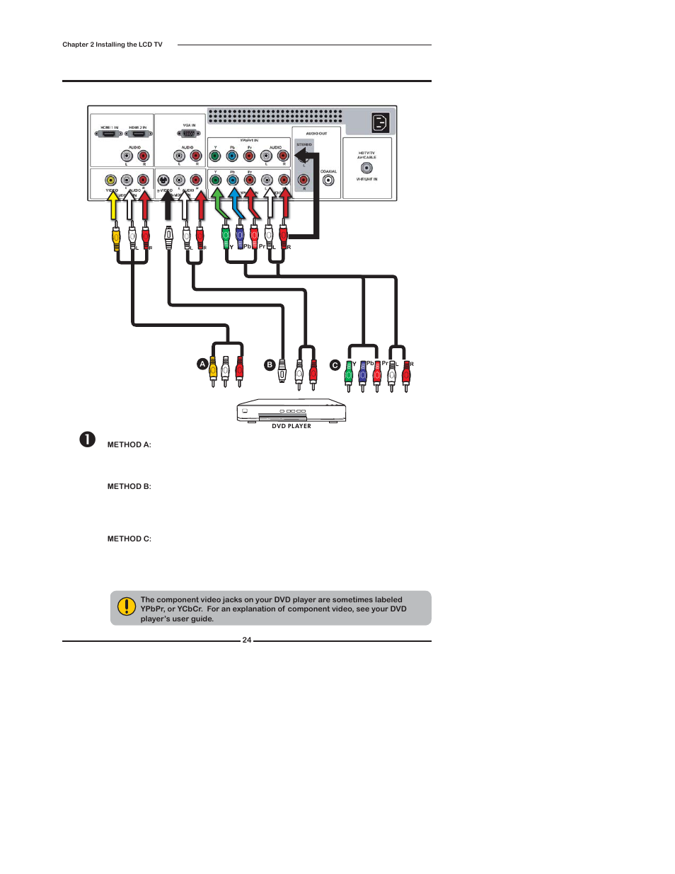 Connecting a dvd player | Polaroid TLX-04640B User Manual | Page 24 / 65