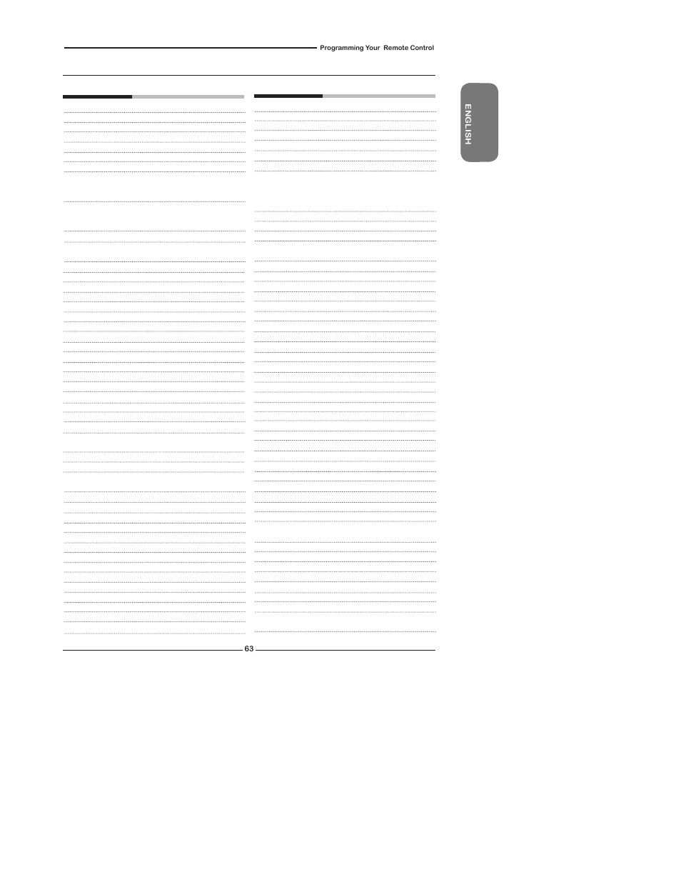 Polaroid TLX-04640B User Manual | Page 63 / 65