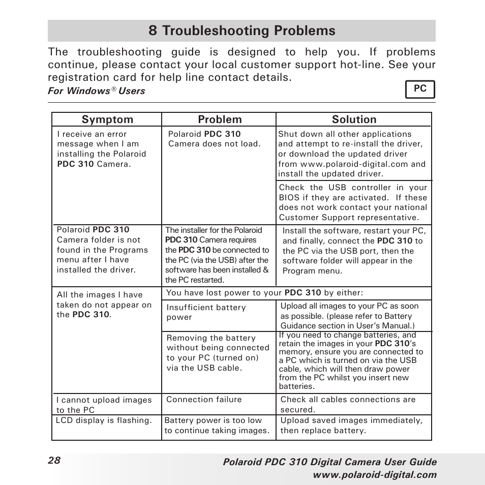 8 troubleshooting problems, Symptom solution problem | Polaroid PDC 310 User Manual | Page 28 / 36