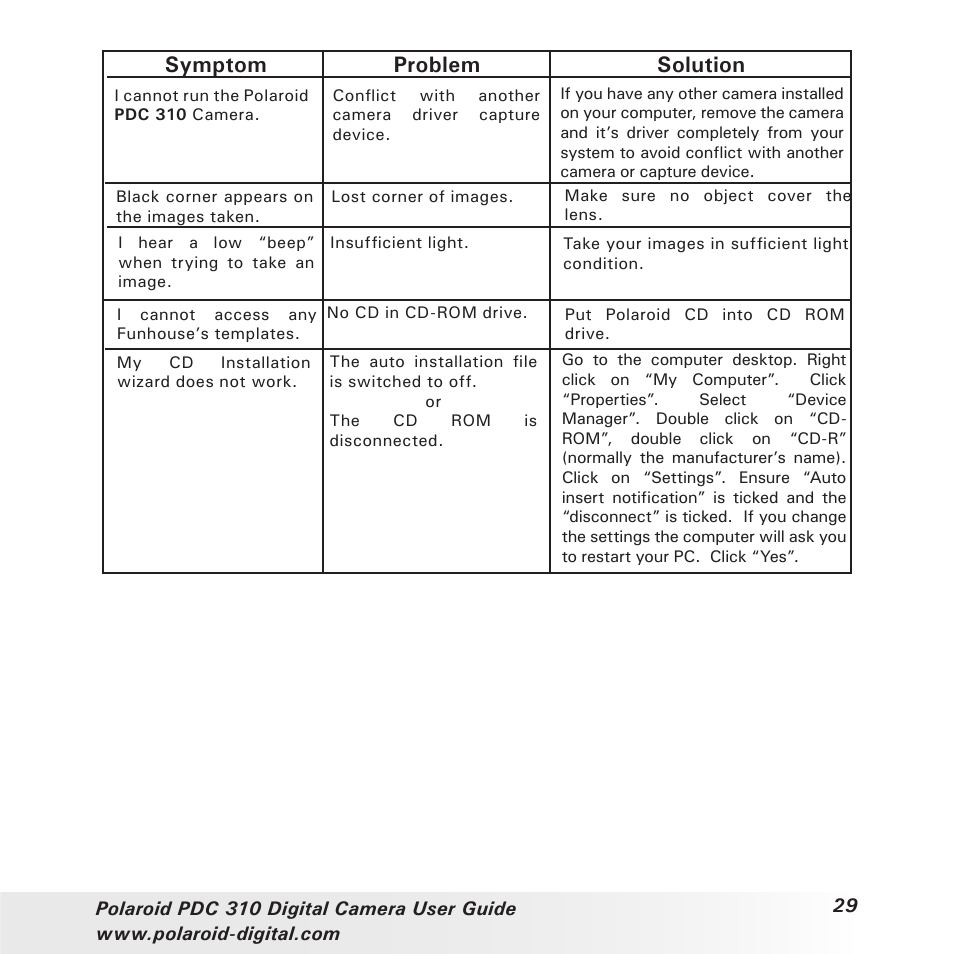 Symptom solution problem | Polaroid PDC 310 User Manual | Page 29 / 36