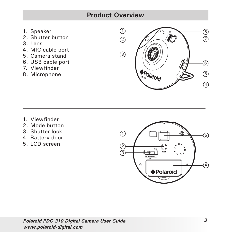 Product overview | Polaroid PDC 310 User Manual | Page 3 / 36