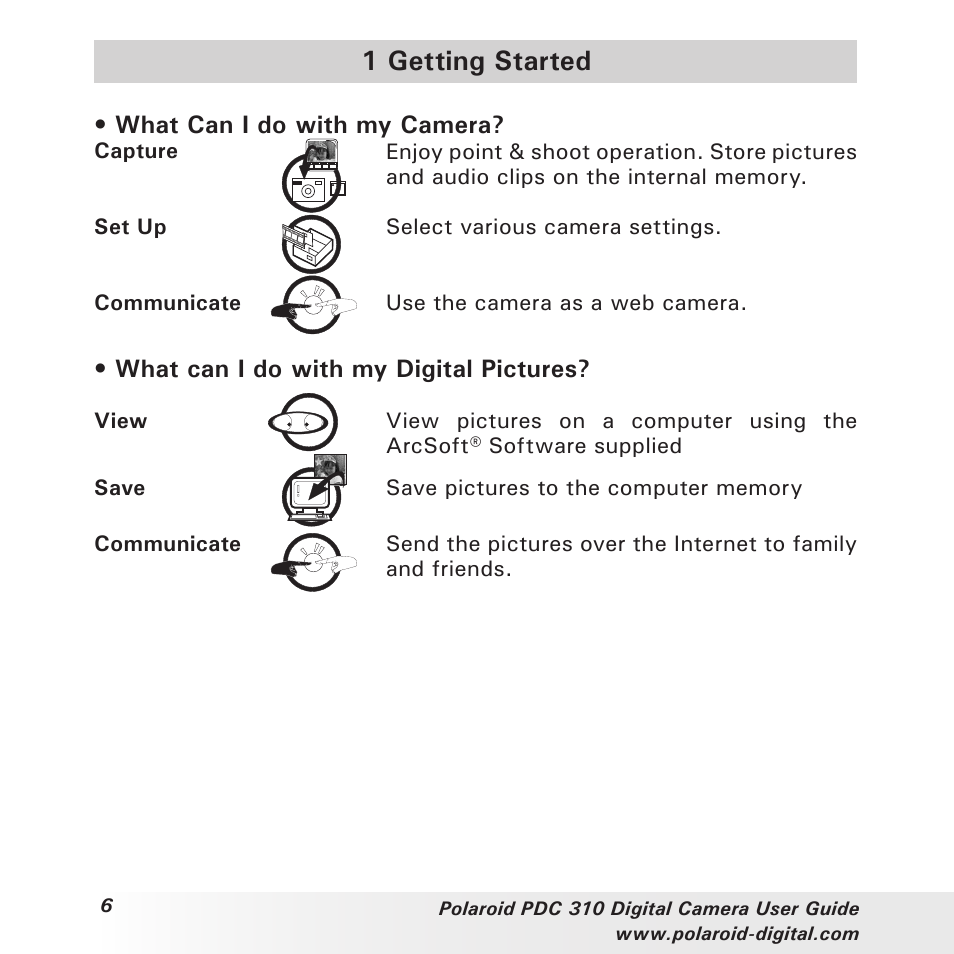 1 getting started | Polaroid PDC 310 User Manual | Page 6 / 36