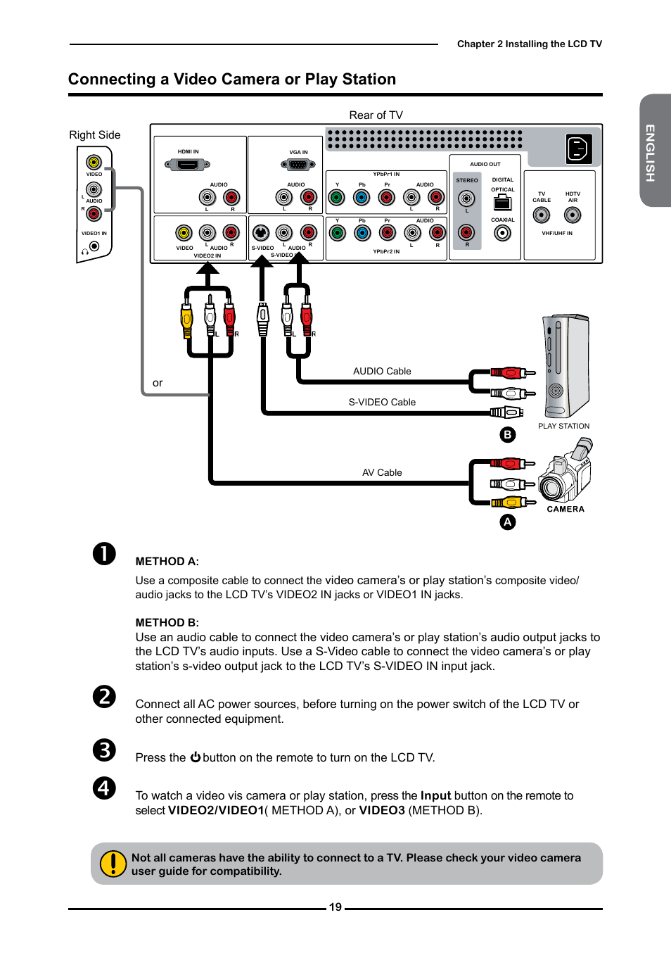 Connecting a video camera or play station, Video camera’s or play station’s | Polaroid FLM-2632 User Manual | Page 20 / 59
