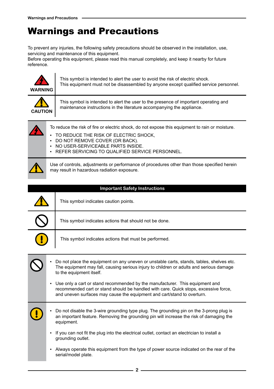 Warnings and precautions | Polaroid FLM-2632 User Manual | Page 3 / 59