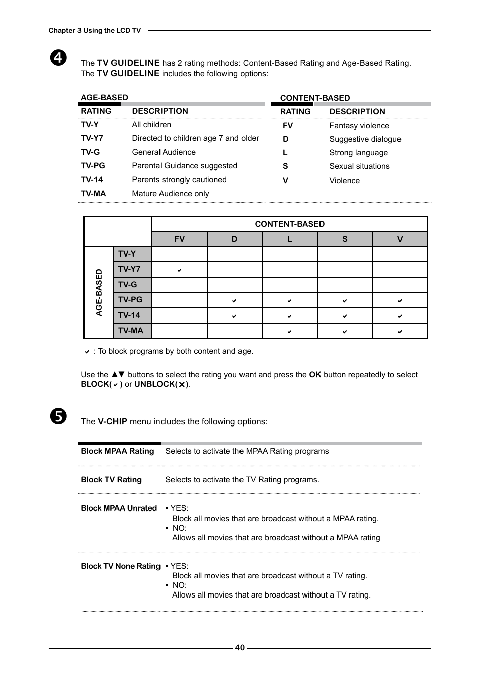 Polaroid FLM-2632 User Manual | Page 41 / 59
