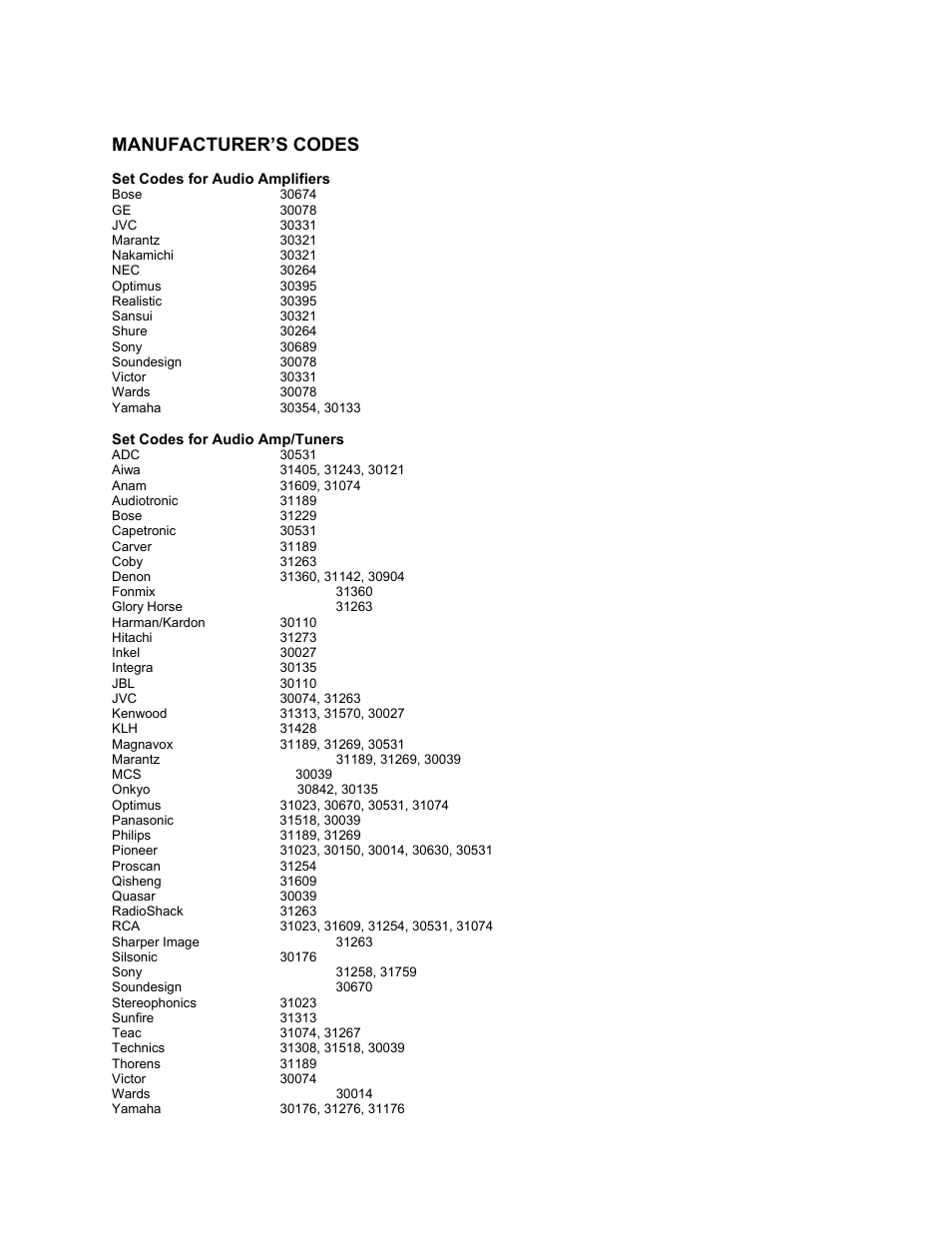 Manufacturer’s codes, C manufacturer’s codes | Polaroid FLM-2632 User Manual | Page 48 / 59
