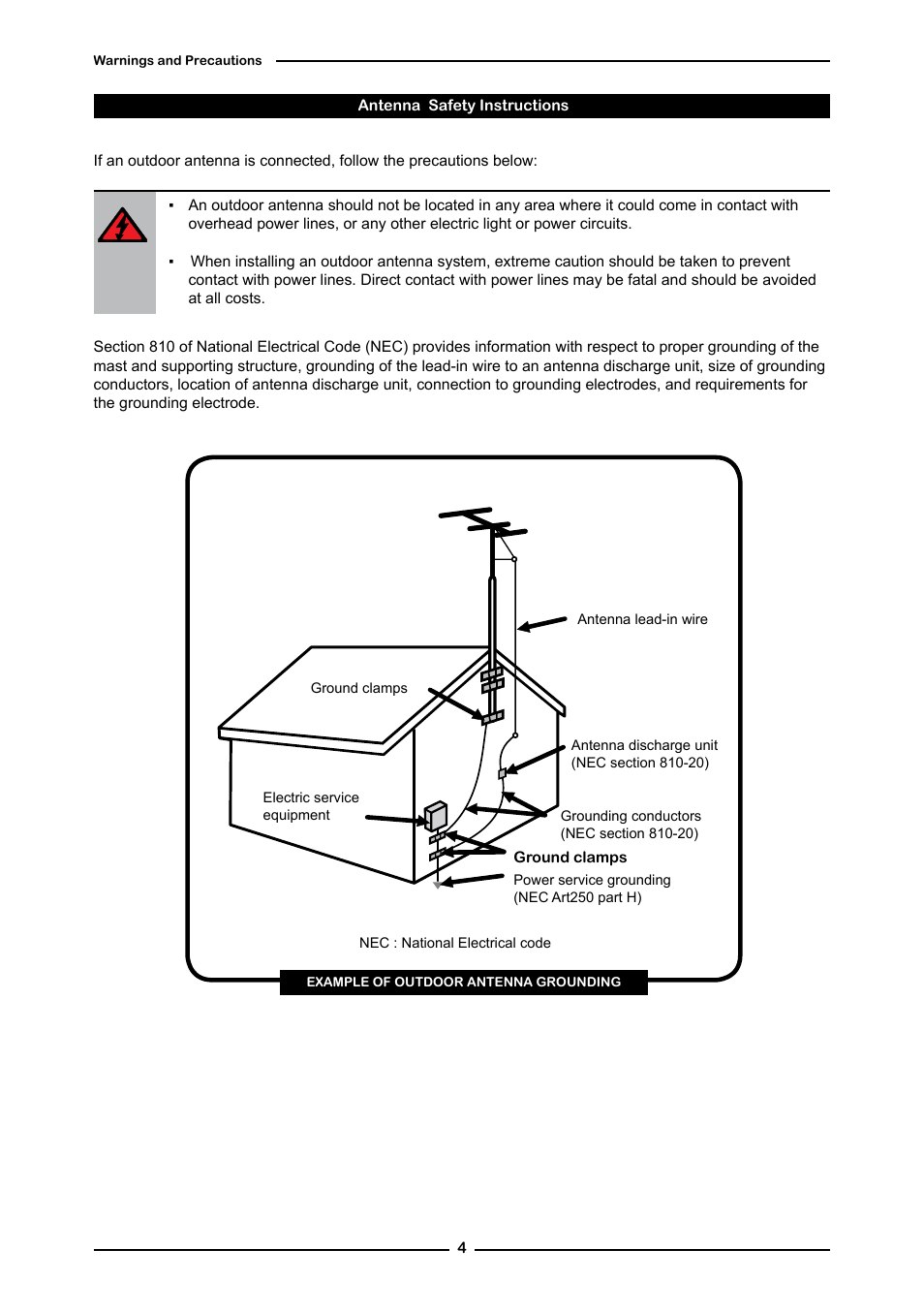 Polaroid FLM-2632 User Manual | Page 5 / 59