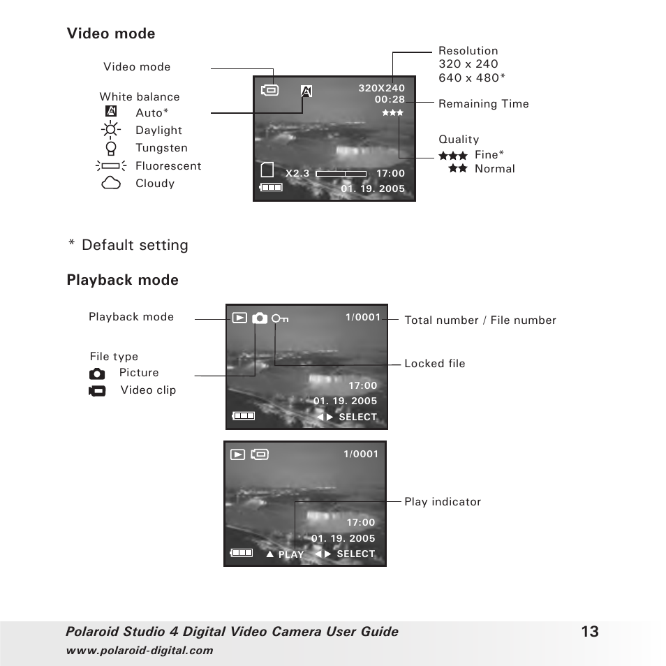 Video mode, Default setting playback mode | Polaroid Studio 4 User Manual | Page 13 / 78