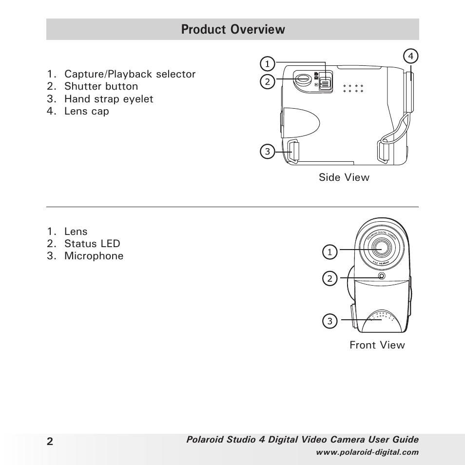 Product overview | Polaroid Studio 4 User Manual | Page 2 / 78