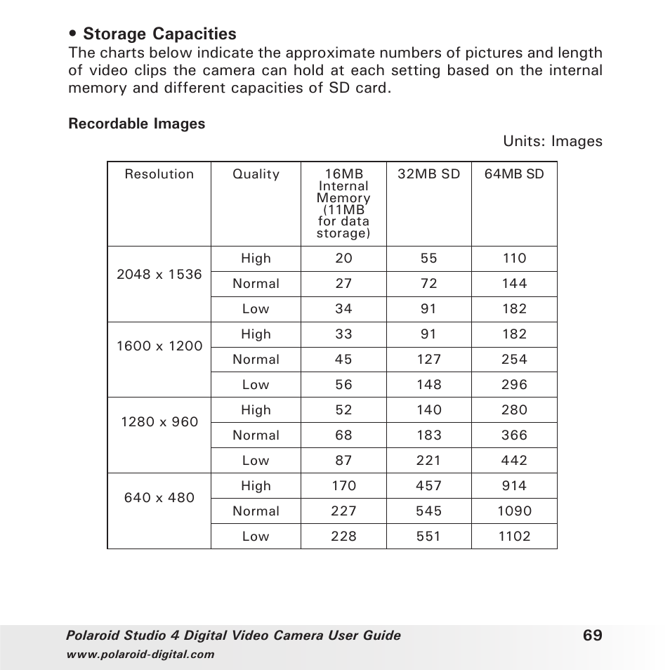 Storage capacities | Polaroid Studio 4 User Manual | Page 69 / 78