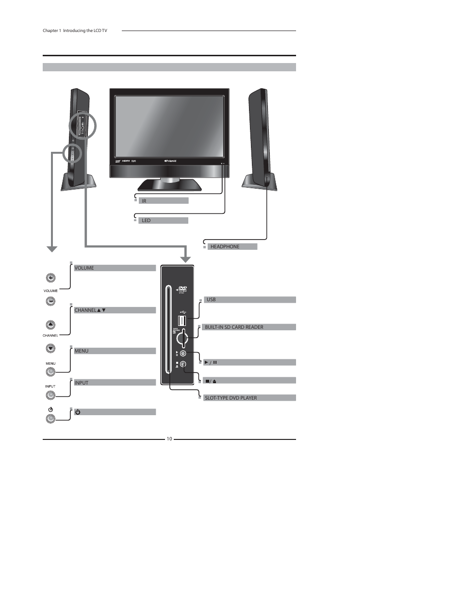 Your lcd tv | Polaroid 1513-TDXB User Manual | Page 12 / 68