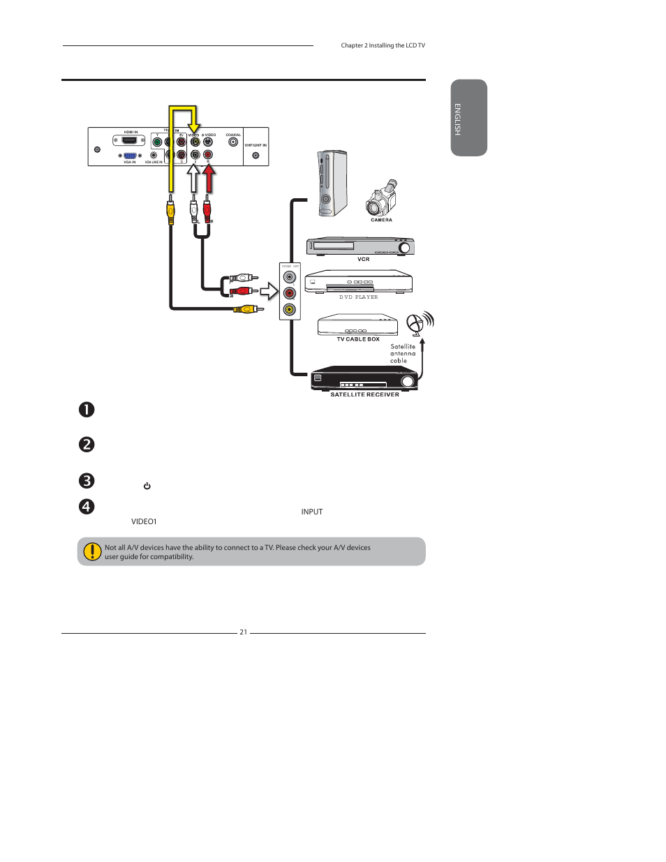 Connecting an a/v device with composite connector | Polaroid 1513-TDXB User Manual | Page 23 / 68