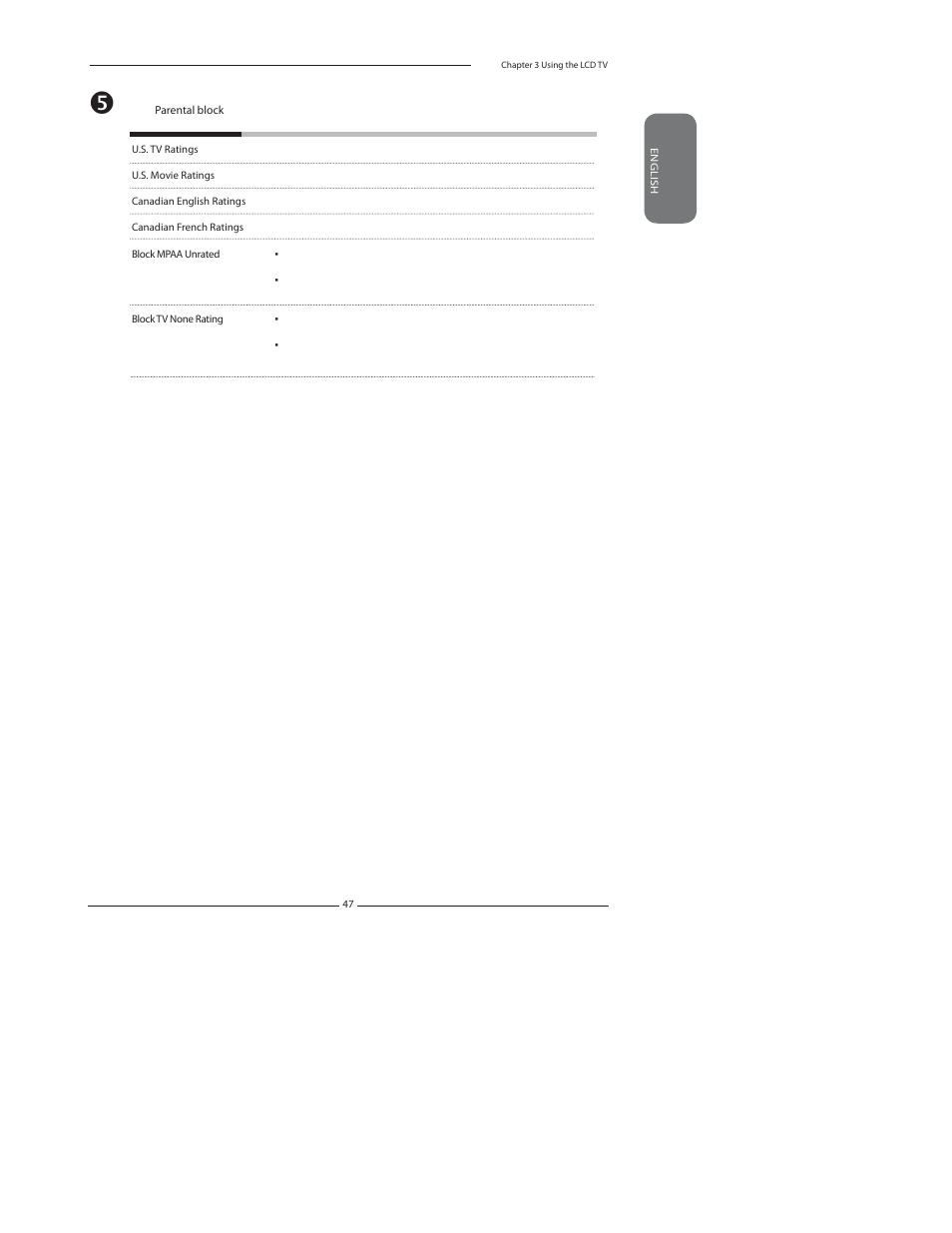 Polaroid 1513-TDXB User Manual | Page 49 / 68