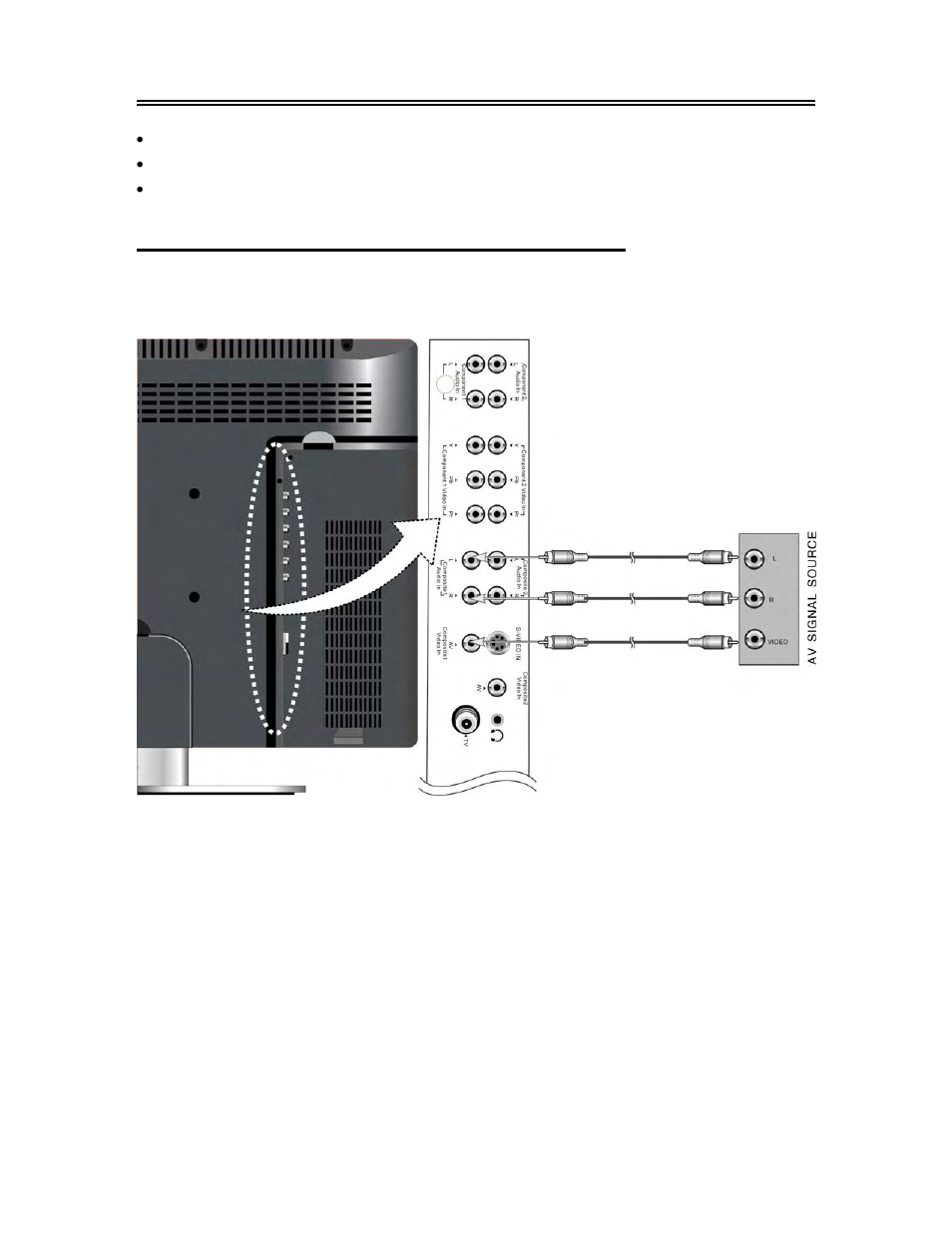 System connections, Connecting to external av signal source (av1) | Polaroid FXX-321C User Manual | Page 15 / 46