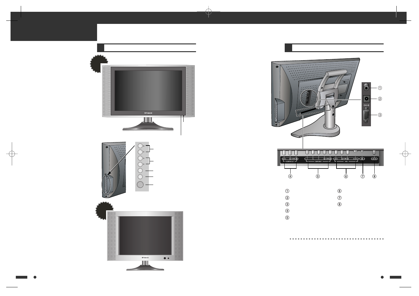 Polaroid LCD-1550 User Manual | Page 5 / 20