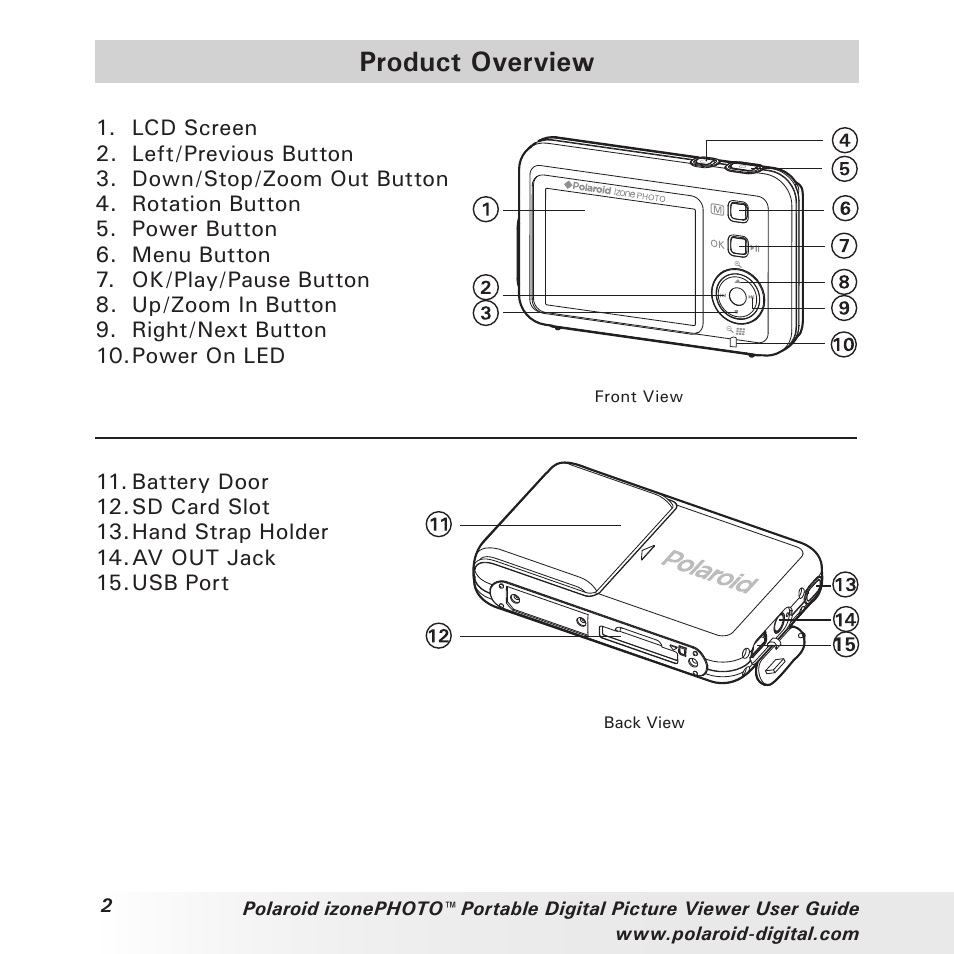 Product overview | Polaroid User Guide User Manual | Page 2 / 70