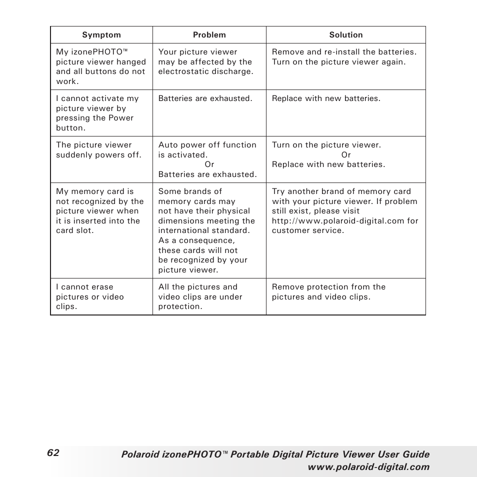 Polaroid User Guide User Manual | Page 62 / 70