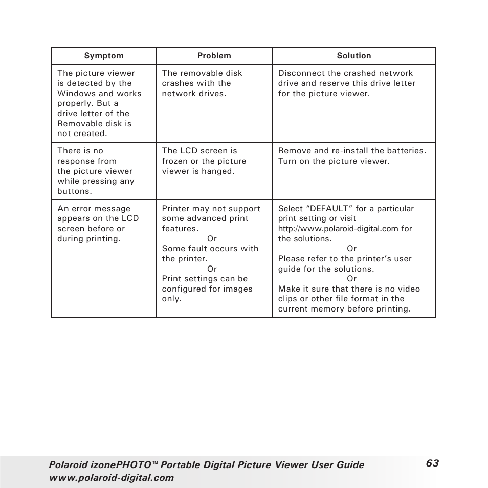 Polaroid User Guide User Manual | Page 63 / 70