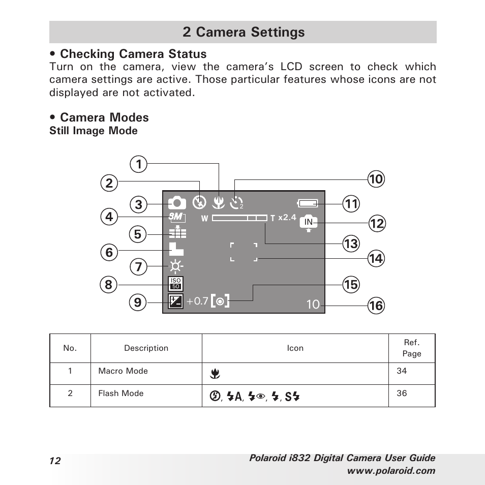 2 camera settings, Checking camera status, Camera modes | Still image mode | Polaroid i832 User Manual | Page 12 / 110