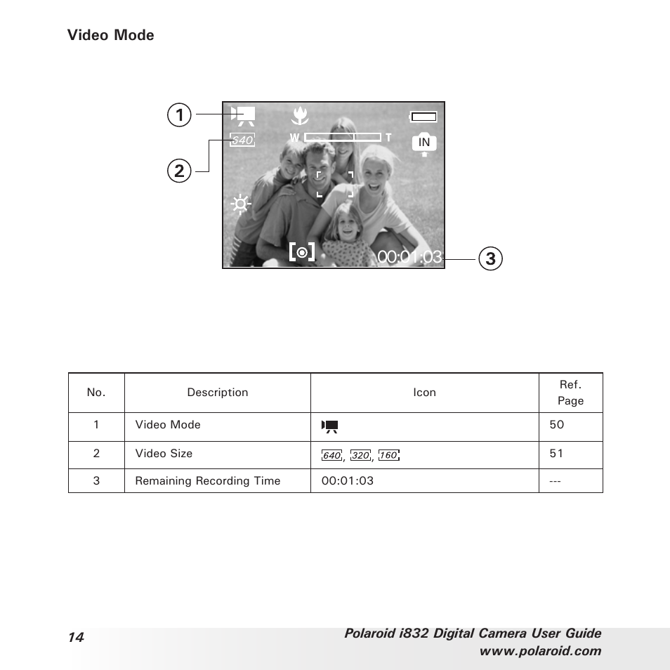 Video mode | Polaroid i832 User Manual | Page 14 / 110
