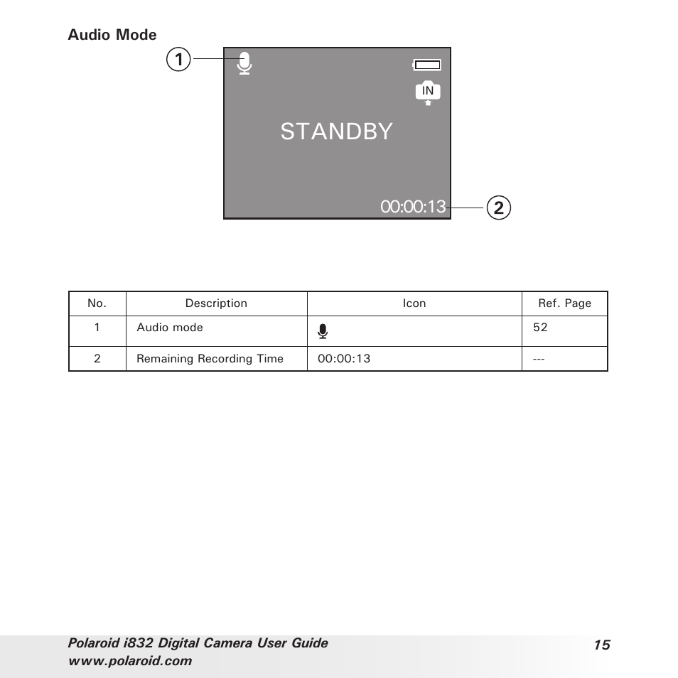 Standby, Audio mode | Polaroid i832 User Manual | Page 15 / 110