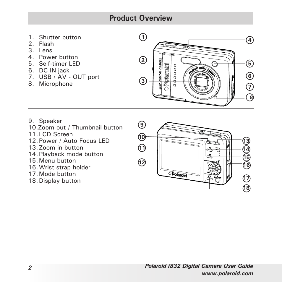 Product overview | Polaroid i832 User Manual | Page 2 / 110