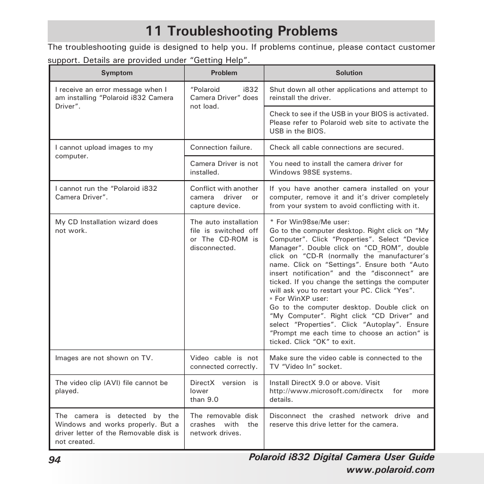 11 troubleshooting problems | Polaroid i832 User Manual | Page 94 / 110