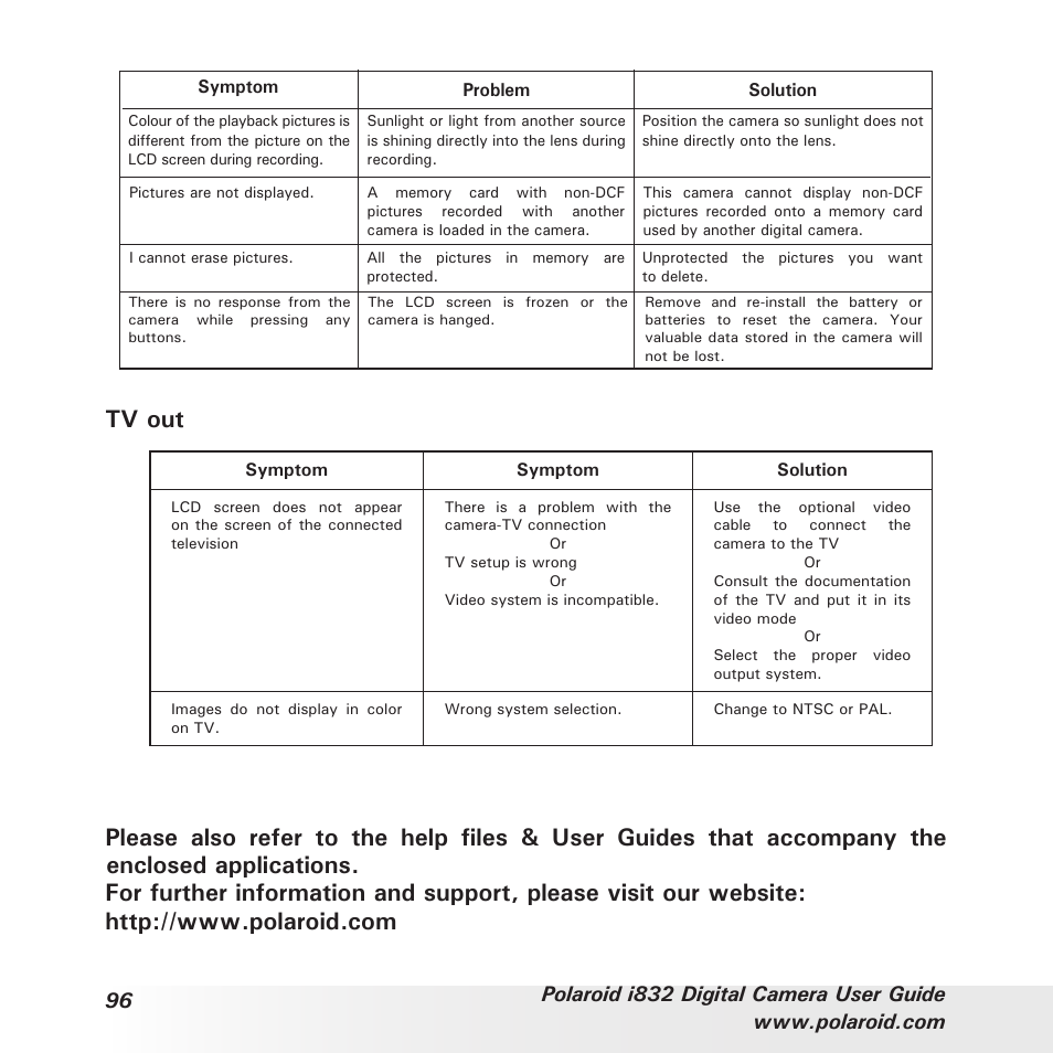 Tv out | Polaroid i832 User Manual | Page 96 / 110