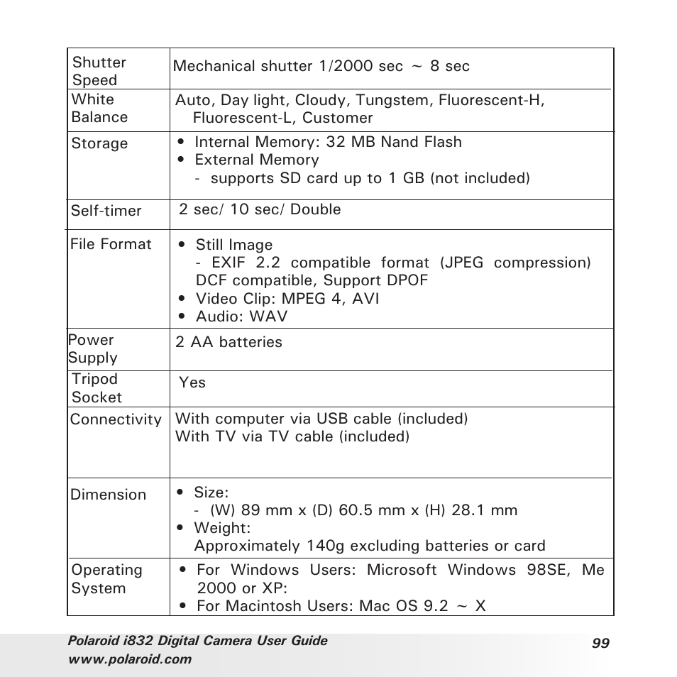 Polaroid i832 User Manual | Page 99 / 110