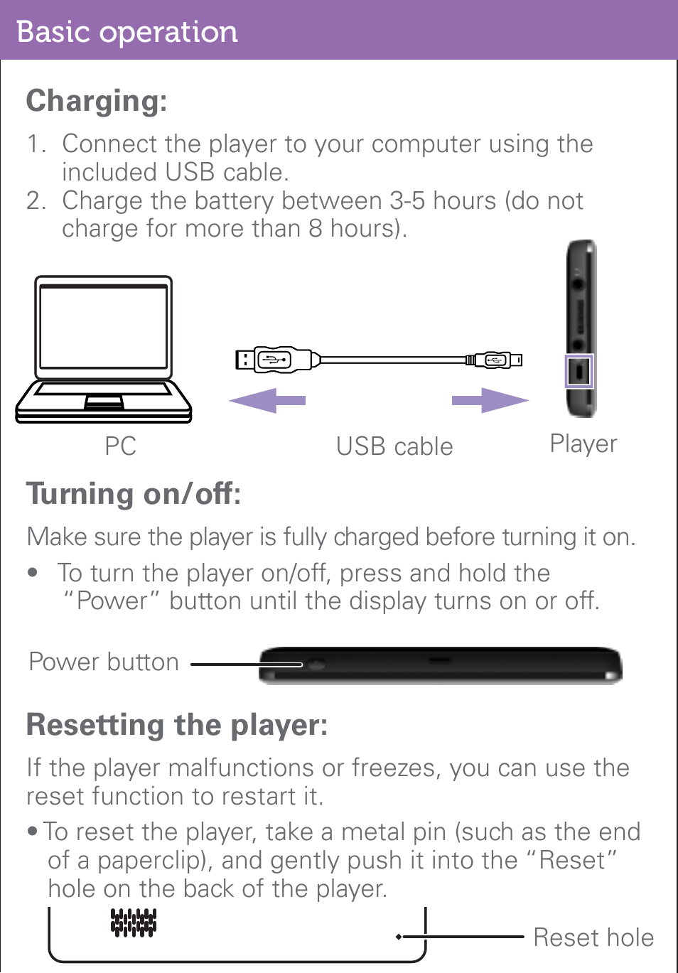 Basic operation, Charging, Turning on/off | Resetting the player | Polaroid PMP500-4 User Manual | Page 4 / 32