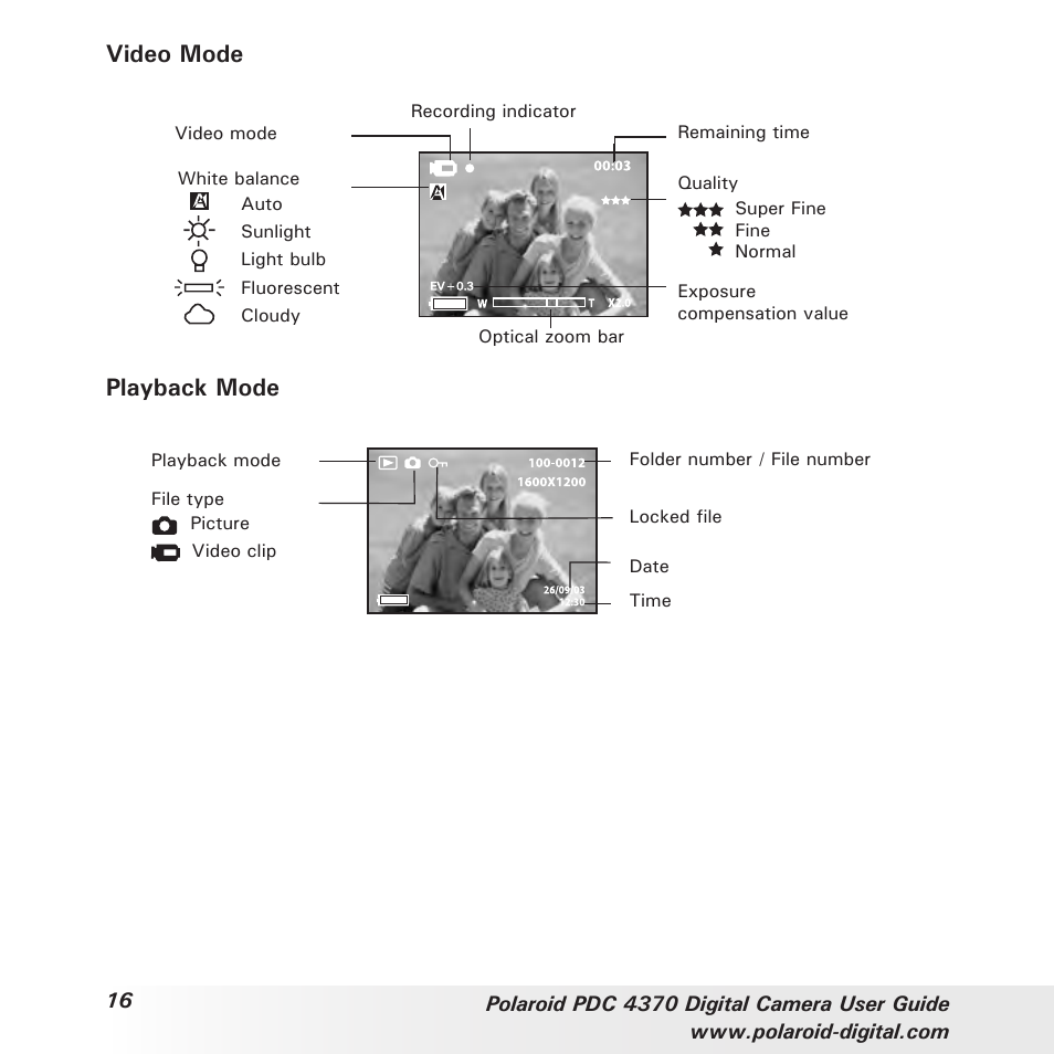 Video mode, Playback mode | Polaroid PDC 4370 User Manual | Page 16 / 103