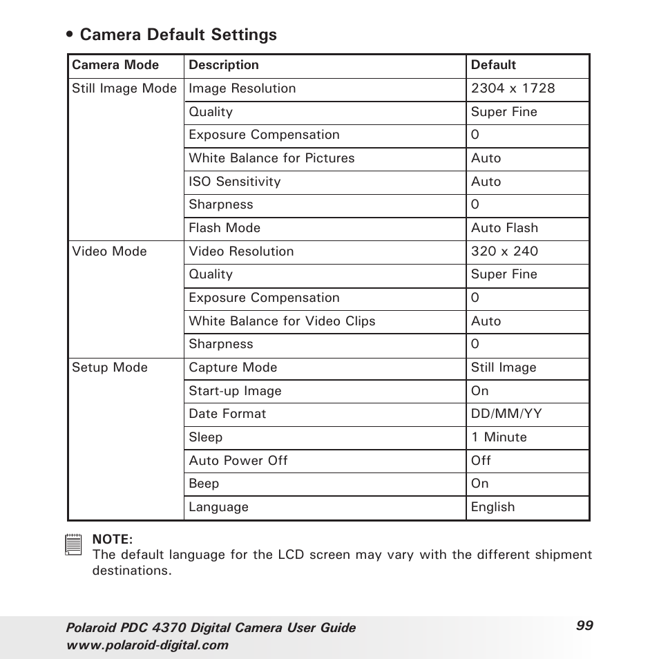 Camera default settings | Polaroid PDC 4370 User Manual | Page 99 / 103