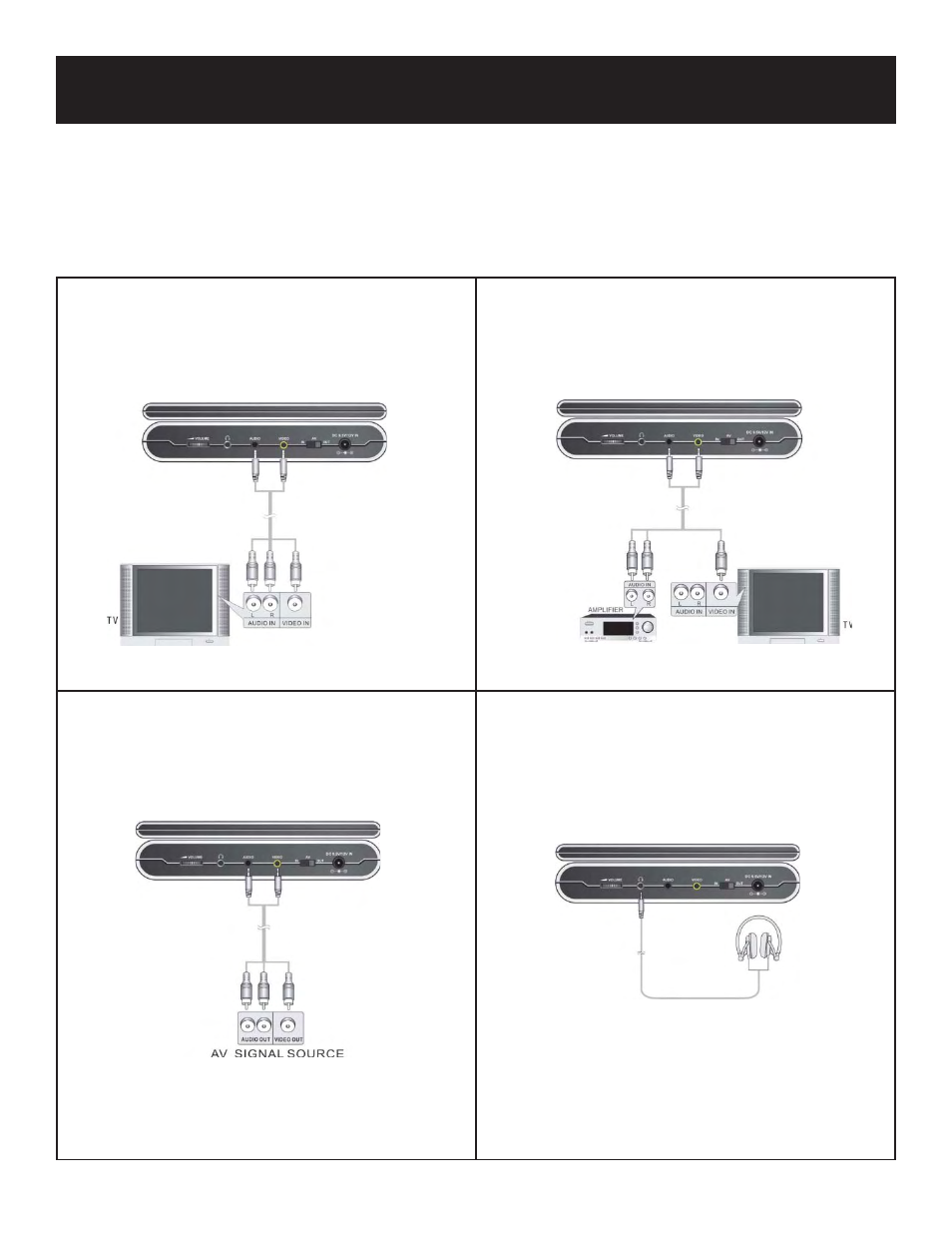 System connections | Polaroid 20060915 User Manual | Page 15 / 35