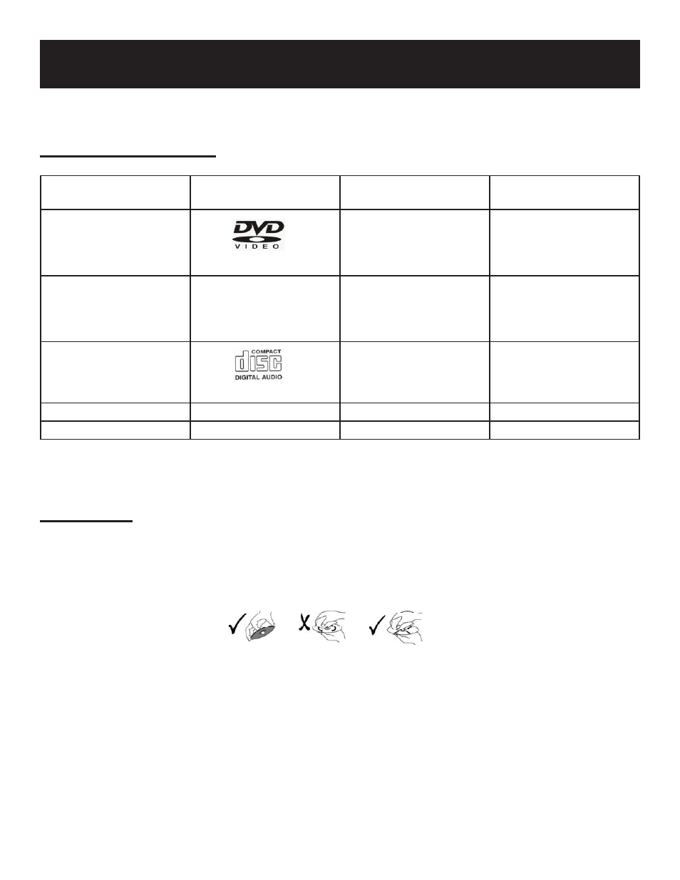 Compatible disc formats, Care of discs | Polaroid 20060915 User Manual | Page 19 / 35