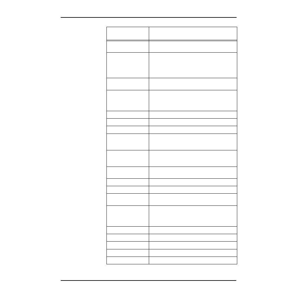 Polaroid PV330 User Manual | Page 38 / 58