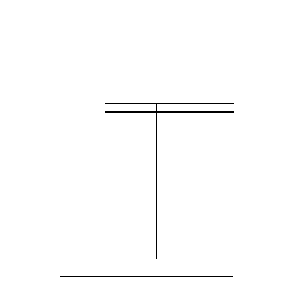 Troubleshooting | Polaroid PV330 User Manual | Page 43 / 58