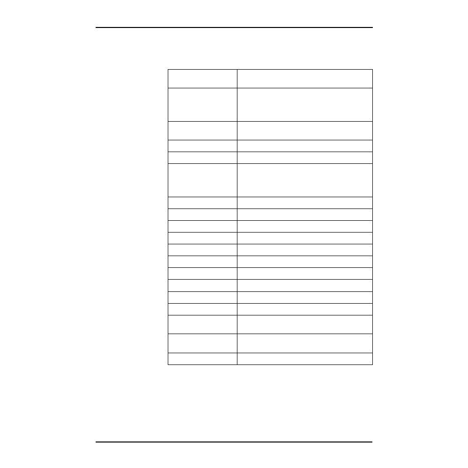 Appendix b - specifications | Polaroid PV330 User Manual | Page 50 / 58