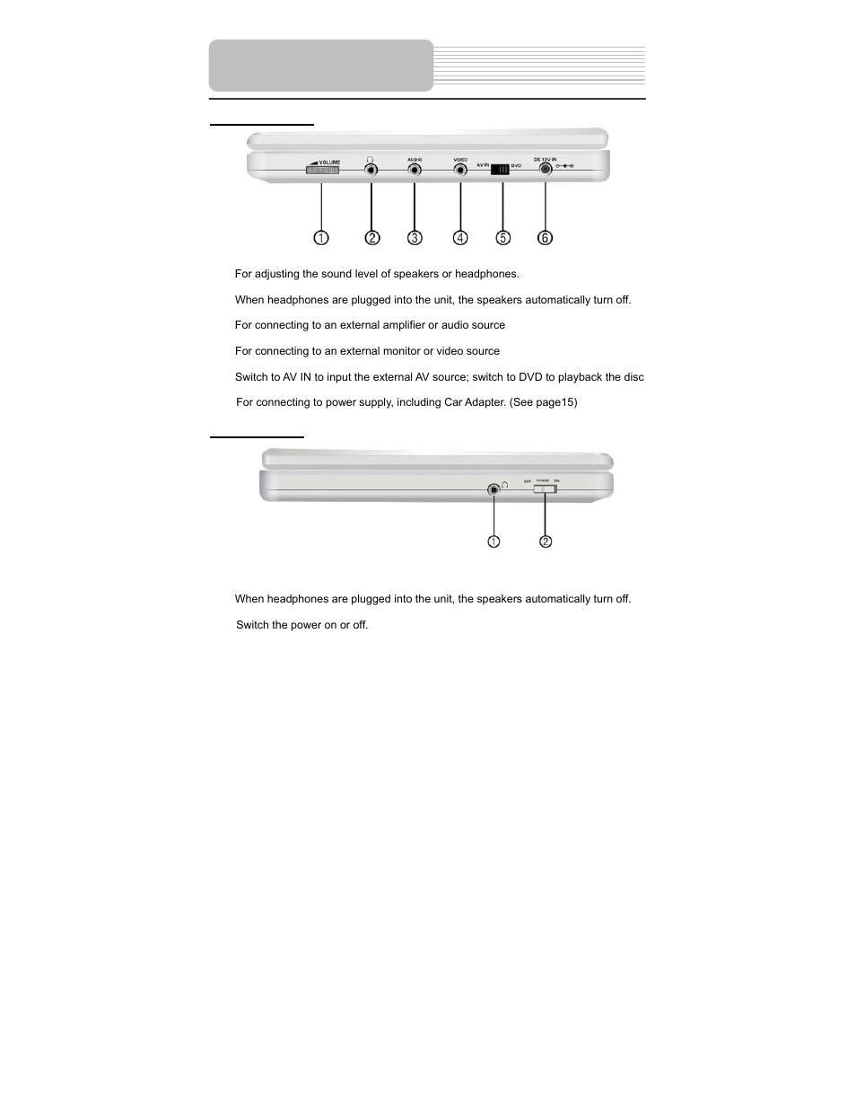 View of side panels | Polaroid PDU-0824 User Manual | Page 10 / 44