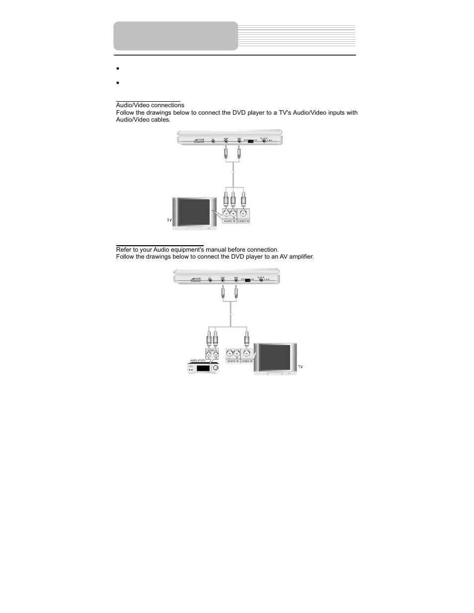 System connections | Polaroid PDU-0824 User Manual | Page 16 / 44