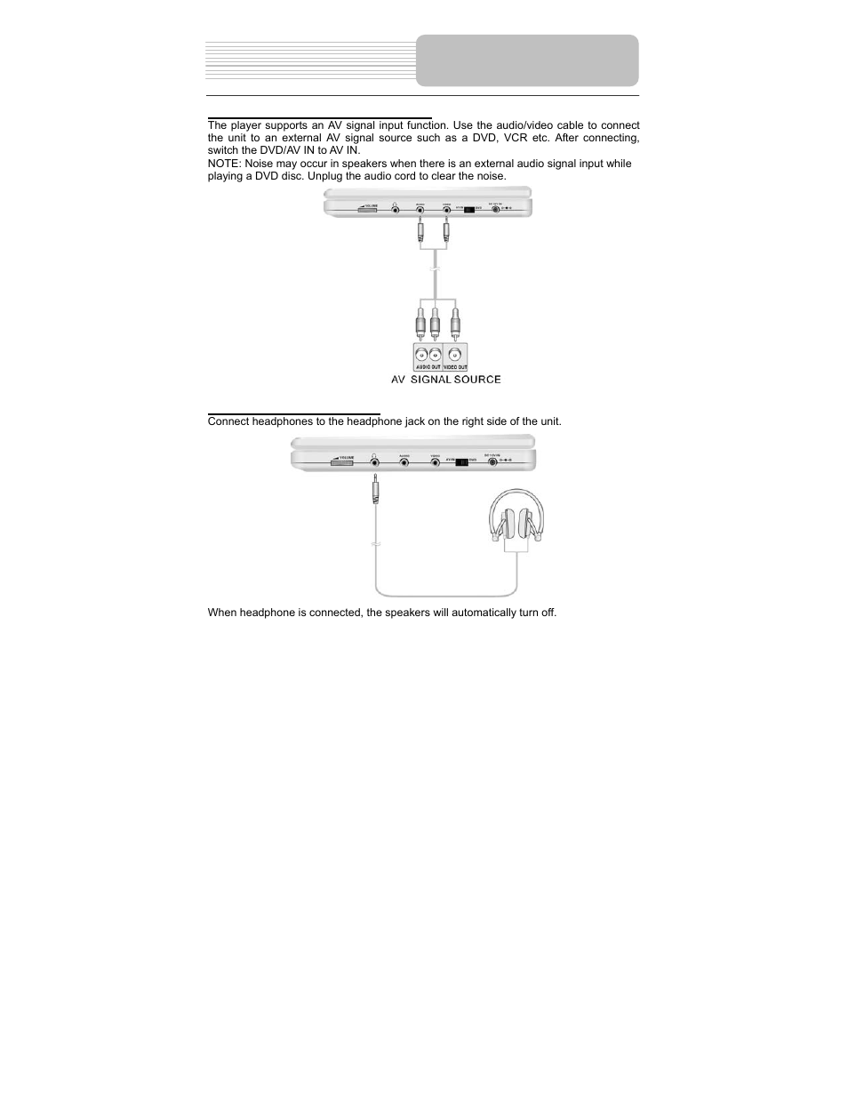 System connections | Polaroid PDU-0824 User Manual | Page 17 / 44