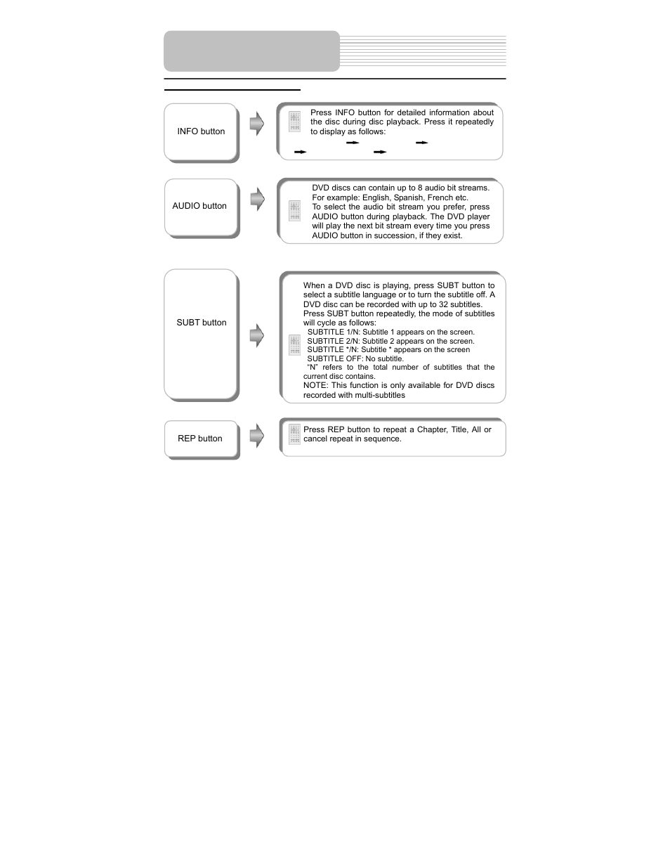 Playback operation | Polaroid PDU-0824 User Manual | Page 26 / 44