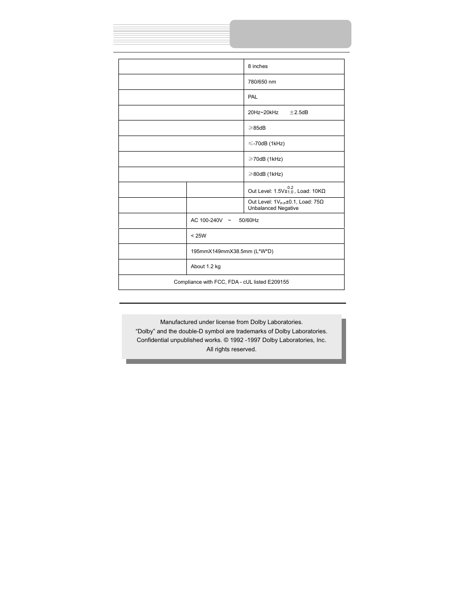 Specifications | Polaroid PDU-0824 User Manual | Page 43 / 44