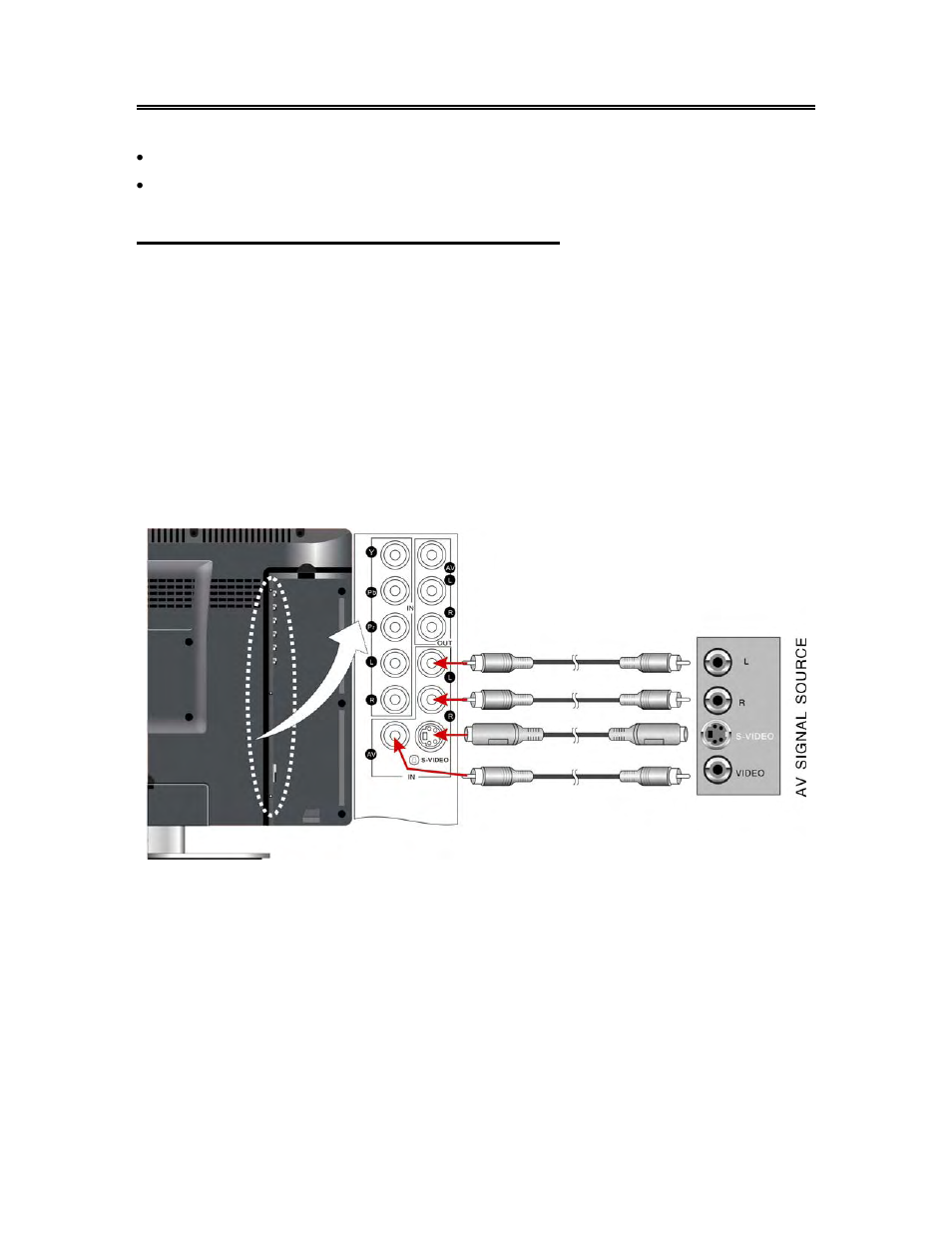 System connections, Connecting to external av signal source | Polaroid FLM-2017 User Manual | Page 11 / 29