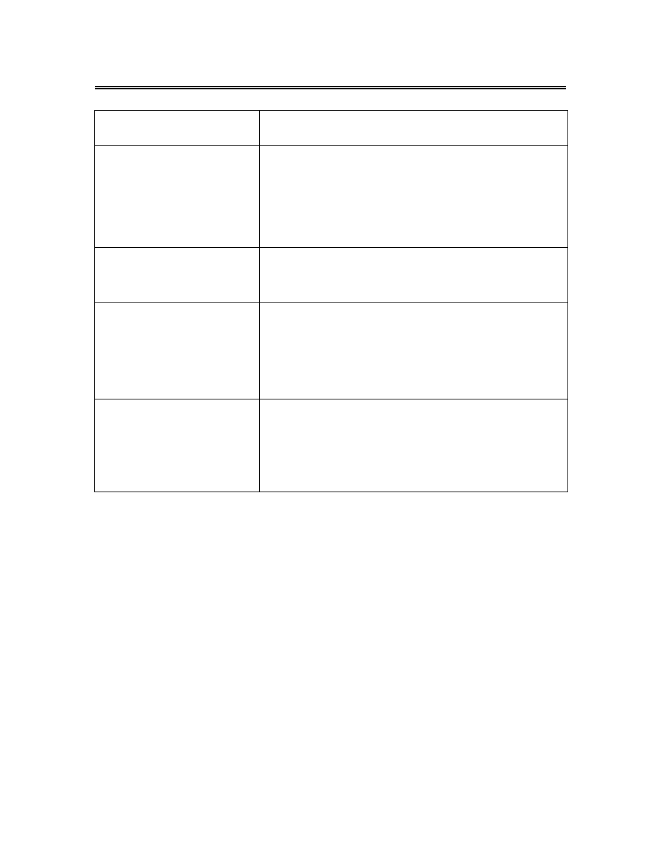 Troubleshooting | Polaroid FLM-2017 User Manual | Page 27 / 29
