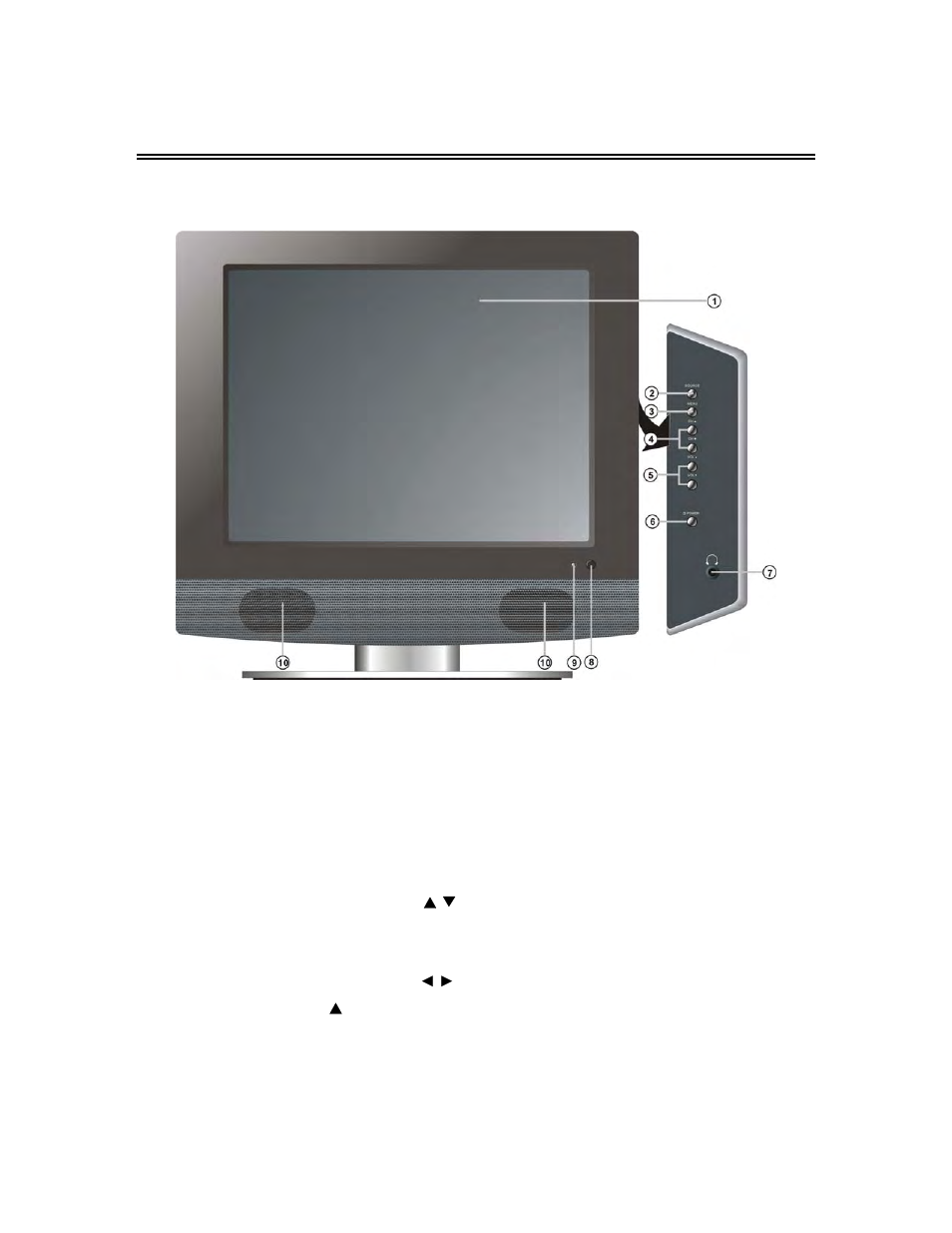 Front panel | Polaroid FLM-2017 User Manual | Page 6 / 29
