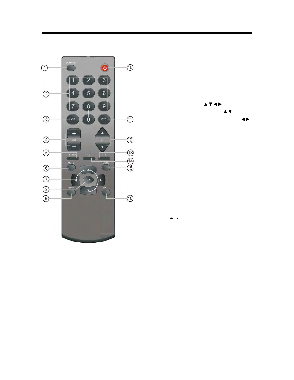 Remote control, Remote control drawing | Polaroid FLM-2017 User Manual | Page 9 / 29
