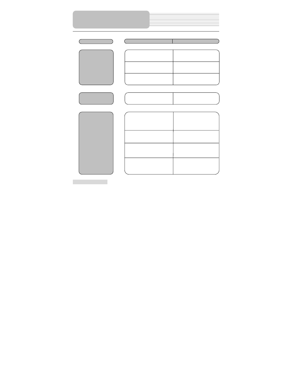 Troubleshooting | Polaroid PDM-0743M User Manual | Page 38 / 40