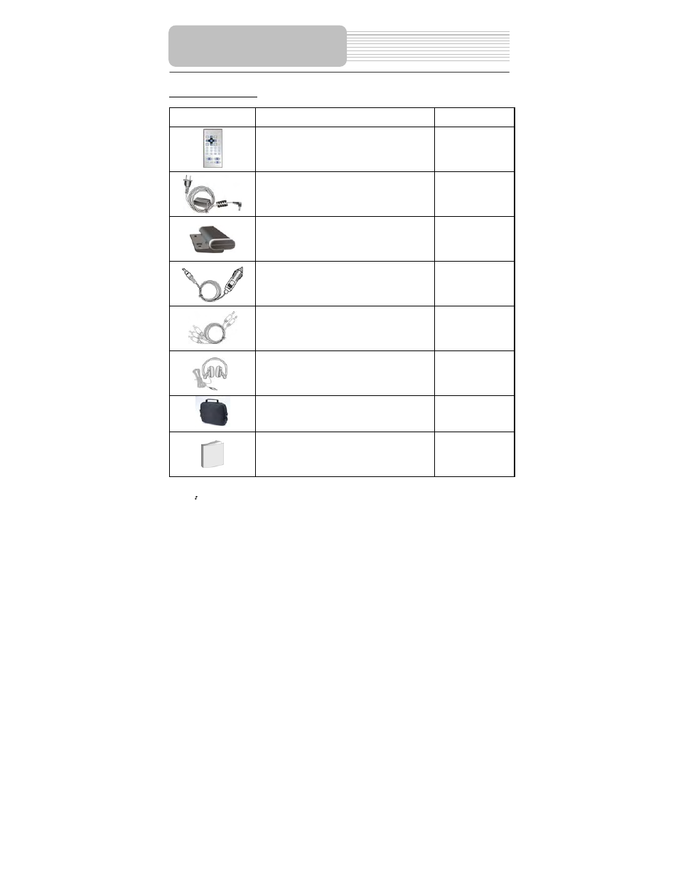 Accessories | Polaroid PDM-0743M User Manual | Page 6 / 40