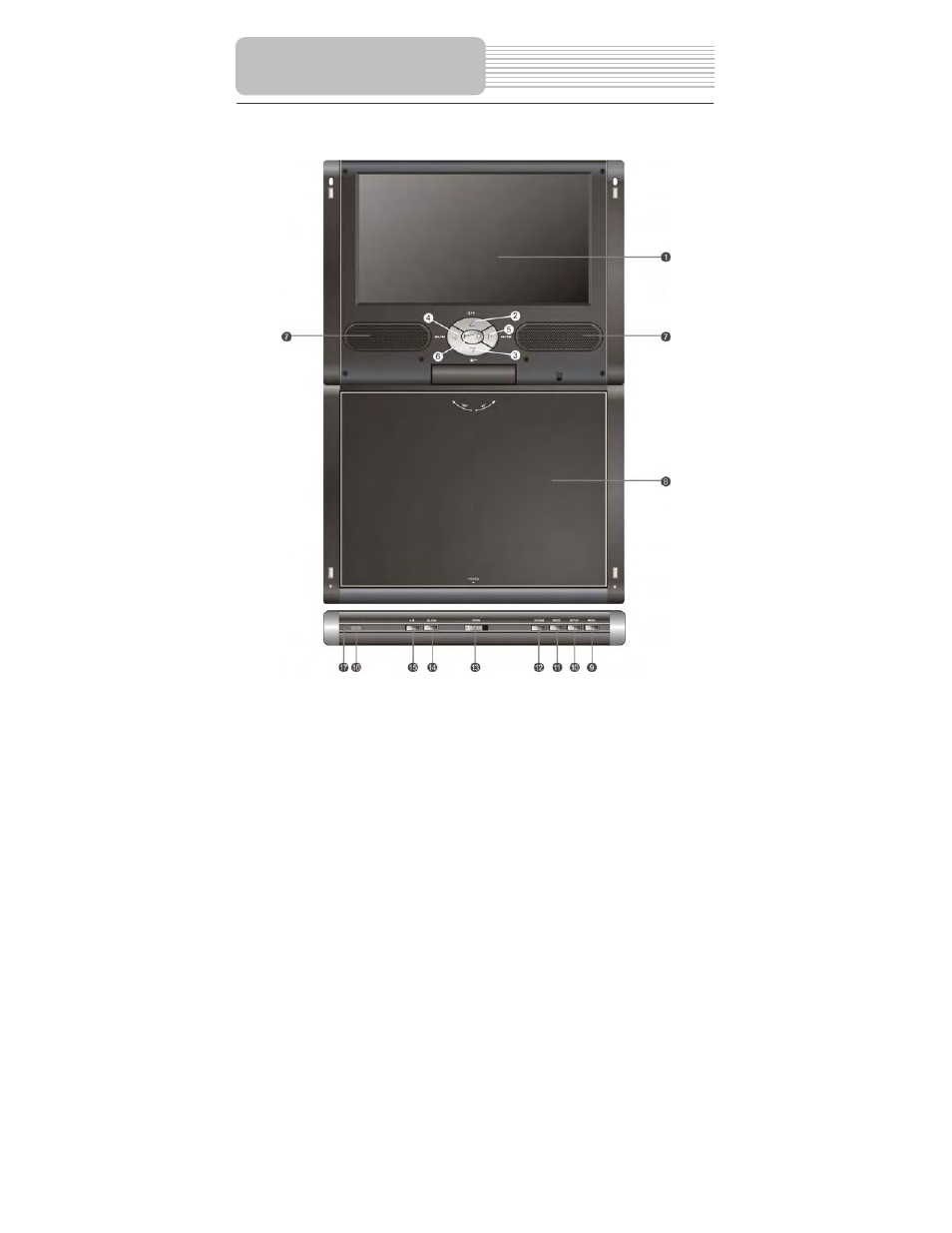 View of front panel | Polaroid PDM-0743M User Manual | Page 8 / 40