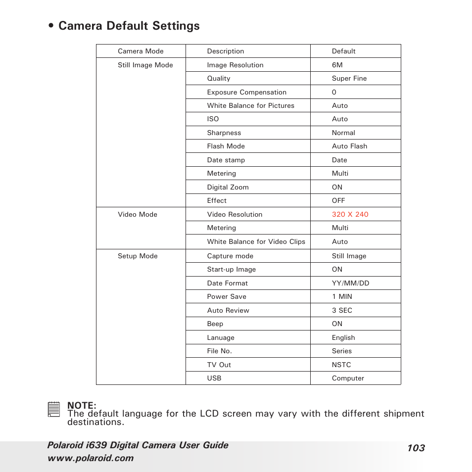 Camera default settings | Polaroid i639 User Manual | Page 103 / 107